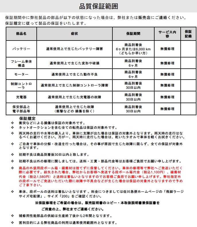 特定小型原付 電動キックボード 品質保証範囲